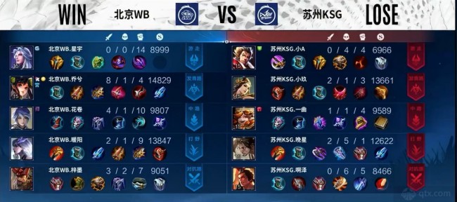 是关键战力 是关键战力