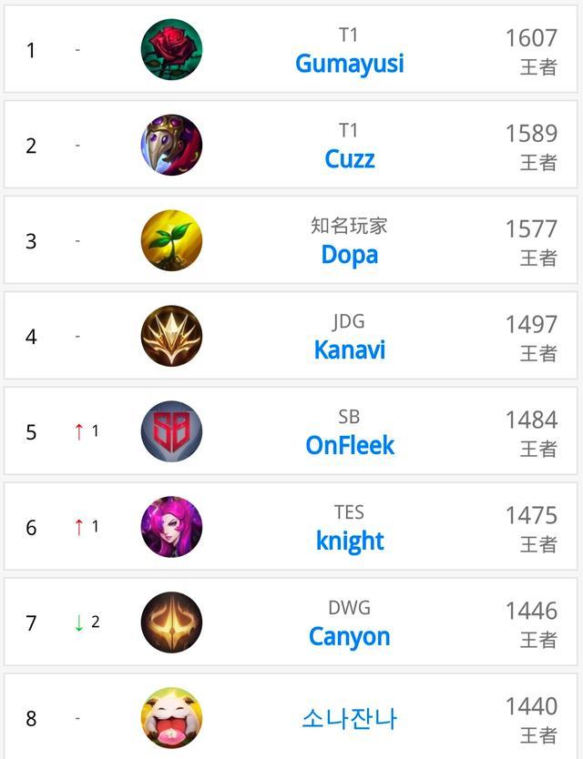 梅州球迷在 梅州球迷在