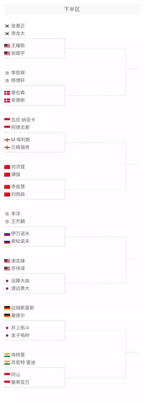 果断一换三 果断一换三