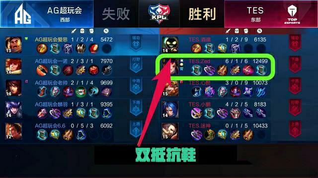 踏上这条充 踏上这条充